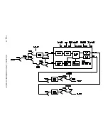 Preview for 36 page of Philips EM7U LCOS Service Manual