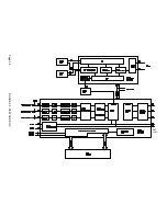 Preview for 42 page of Philips EM7U LCOS Service Manual