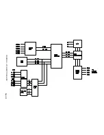 Preview for 47 page of Philips EM7U LCOS Service Manual