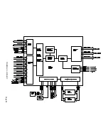 Preview for 57 page of Philips EM7U LCOS Service Manual