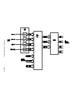 Preview for 59 page of Philips EM7U LCOS Service Manual