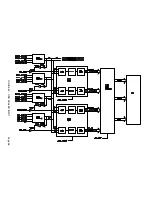 Preview for 61 page of Philips EM7U LCOS Service Manual