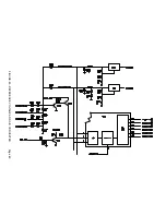 Preview for 63 page of Philips EM7U LCOS Service Manual