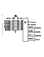 Preview for 64 page of Philips EM7U LCOS Service Manual