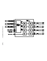 Preview for 67 page of Philips EM7U LCOS Service Manual