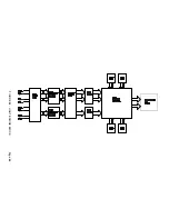 Preview for 69 page of Philips EM7U LCOS Service Manual