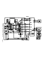 Preview for 71 page of Philips EM7U LCOS Service Manual