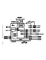 Preview for 73 page of Philips EM7U LCOS Service Manual