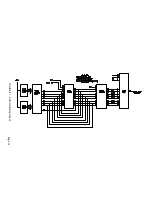 Preview for 75 page of Philips EM7U LCOS Service Manual