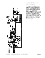 Preview for 81 page of Philips EM7U LCOS Service Manual