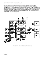 Preview for 82 page of Philips EM7U LCOS Service Manual