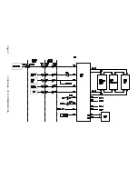 Preview for 84 page of Philips EM7U LCOS Service Manual