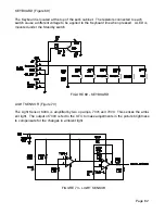 Preview for 85 page of Philips EM7U LCOS Service Manual