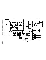 Preview for 87 page of Philips EM7U LCOS Service Manual