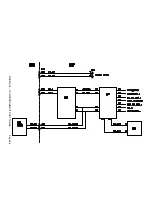 Preview for 89 page of Philips EM7U LCOS Service Manual