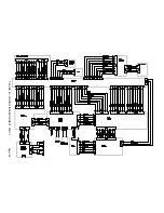 Preview for 95 page of Philips EM7U LCOS Service Manual