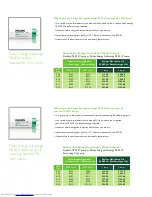 Preview for 3 page of Philips Energy Advantage 13781-0 Brochure & Specs