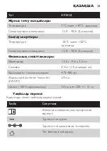 Предварительный просмотр 33 страницы Philips EnergyUp HF3422 Manual