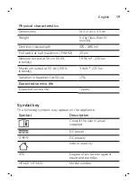 Preview for 19 page of Philips EnergyUp Intense Blue Manual