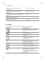 Preview for 72 page of Philips EnergyUp Intense Blue Manual