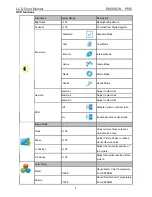 Preview for 8 page of Philips ENVISION P851 Service Manual