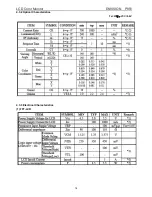 Preview for 14 page of Philips ENVISION P851 Service Manual