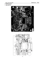 Preview for 27 page of Philips ENVISION P851 Service Manual