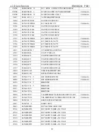 Preview for 42 page of Philips ENVISION P851 Service Manual