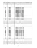 Preview for 43 page of Philips ENVISION P851 Service Manual