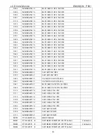 Preview for 45 page of Philips ENVISION P851 Service Manual