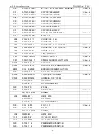 Preview for 48 page of Philips ENVISION P851 Service Manual