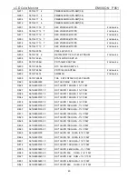 Preview for 49 page of Philips ENVISION P851 Service Manual