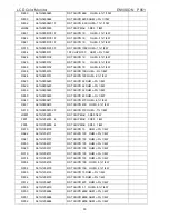 Preview for 50 page of Philips ENVISION P851 Service Manual