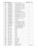 Preview for 51 page of Philips ENVISION P851 Service Manual