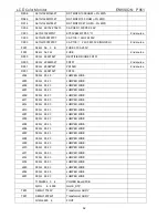 Preview for 52 page of Philips ENVISION P851 Service Manual