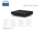 Philips EP200 Quick Start Manual preview