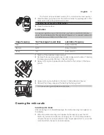 Preview for 16 page of Philips EP4050 User Manual