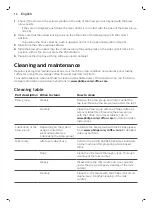 Preview for 12 page of Philips EP5060 User Manual