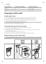 Preview for 14 page of Philips EP5060 User Manual