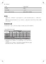 Preview for 42 page of Philips EP5360 User Manual