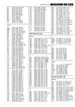 Preview for 124 page of Philips Epic 50PF9966 Service Manual