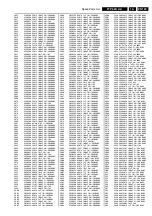 Preview for 126 page of Philips Epic 50PF9966 Service Manual