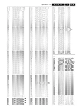 Preview for 132 page of Philips Epic 50PF9966 Service Manual