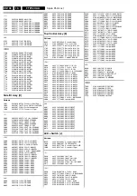 Preview for 135 page of Philips Epic 50PF9966 Service Manual