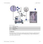 Preview for 95 page of Philips epiq 7 User Manual