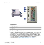 Preview for 99 page of Philips epiq 7 User Manual