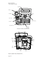 Preview for 14 page of Philips ErgoLine D310 Manual