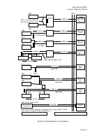 Preview for 25 page of Philips ErgoLine D310 Manual