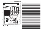 Preview for 69 page of Philips es1e Service Manual