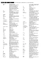 Preview for 94 page of Philips es1e Service Manual